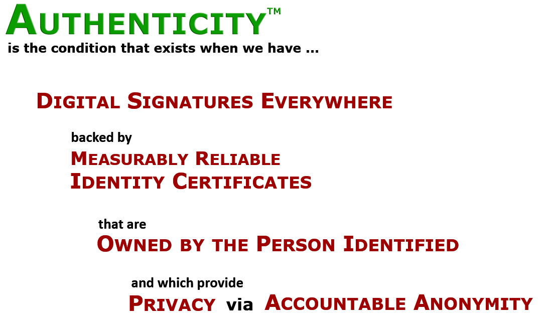 Auth definition